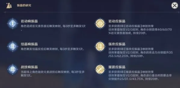 振晶的研究第五关稳态的响应满分打法