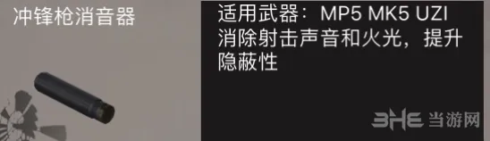 荒野行动冲锋枪