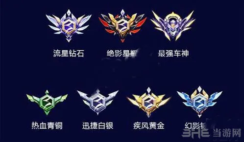 QQ飞车手游段位需求详解 各段位玩家技巧分析
