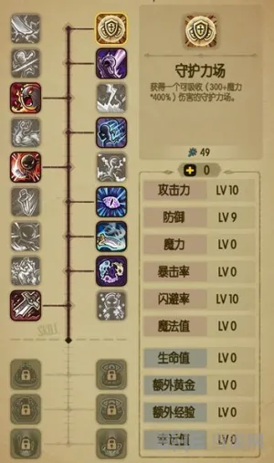 贪婪洞属性