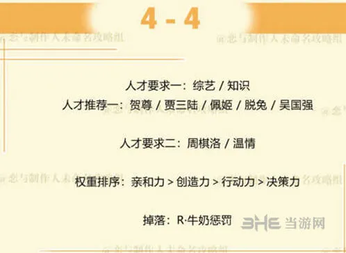 恋与制作人周棋洛副本第四章4-4三星技巧