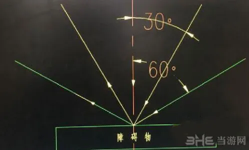 第五人格咒术师受伤续航攻略指南