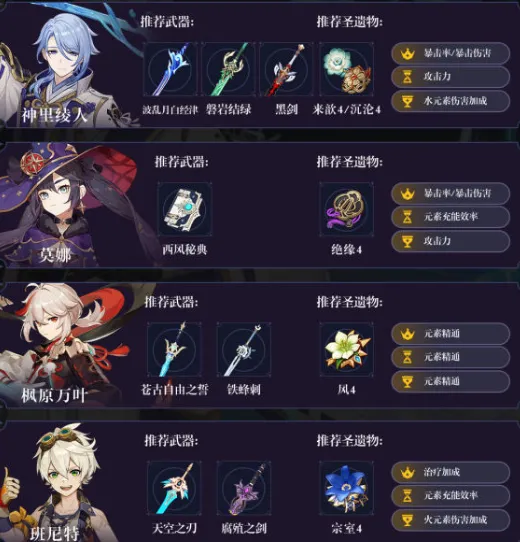 原神神里绫人阵容攻略 最强组合搭配