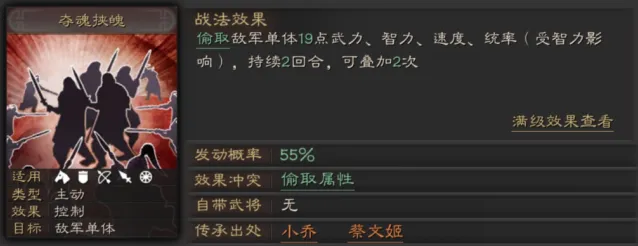 三国志内政