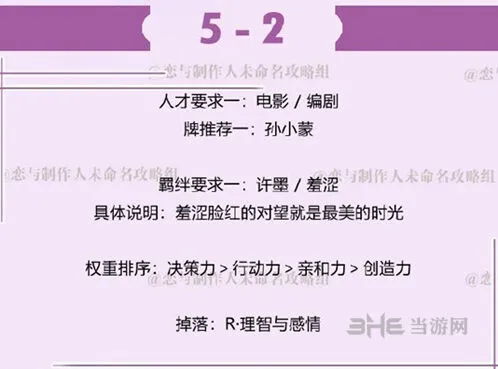 恋与制作人5-2关卡许墨副本攻略