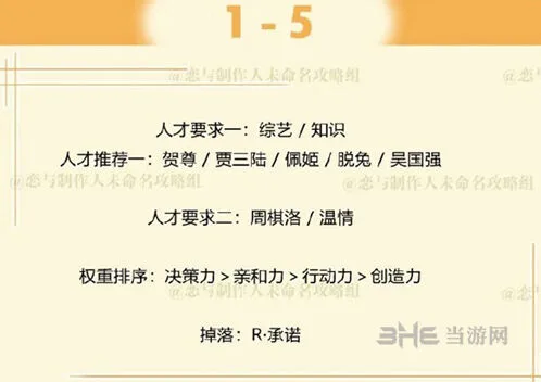 《恋与制作人》周棋洛拍摄副本1-5玩法教学