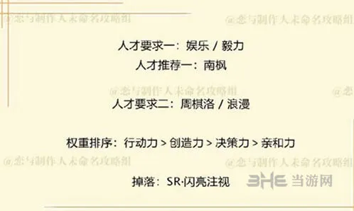 恋与制作人周棋洛拍摄副本6-6完整攻略