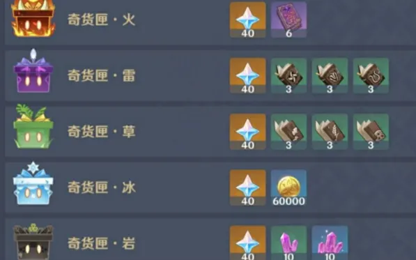 原神立本原石详细介绍