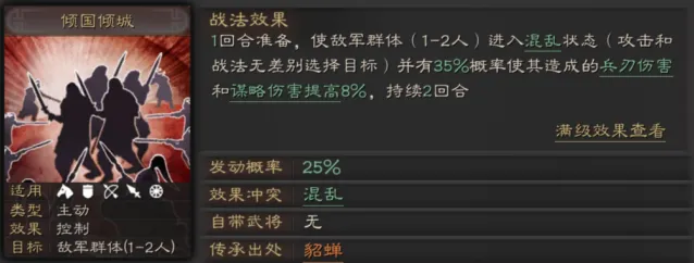 三国志战略版倾国倾城增伤机制解析