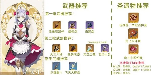 原神诺艾尔元素战技使用指南