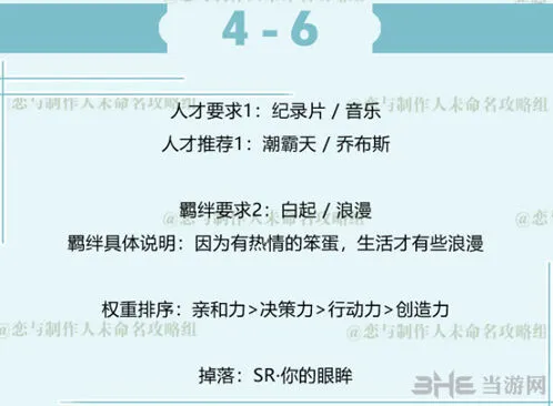 恋与制作人白起拍摄副本第四章4-6攻略分享