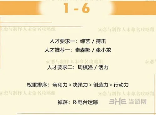 恋与制作人周棋洛拍摄副本第一章攻略指南
