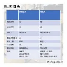 《色卡》查看性别全攻略