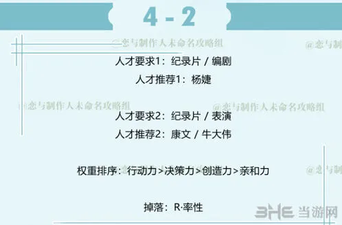 恋与制作人白起拍摄副本4-2新手攻略