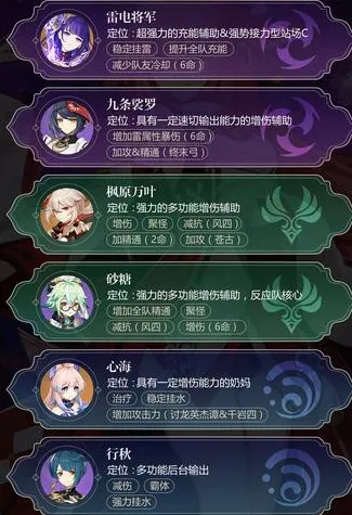 八重神子阵容推荐与配队指南