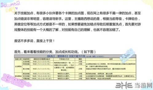 航海王怒气