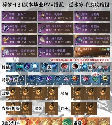 逆水寒手游1.3.1装备搭配教程