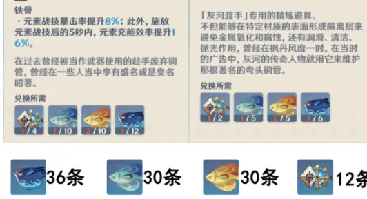 原神灰河渡手装备获取 钓鱼位置详细攻略