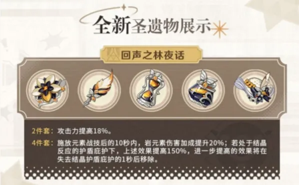 原神回声之林夜话四件套效果分析