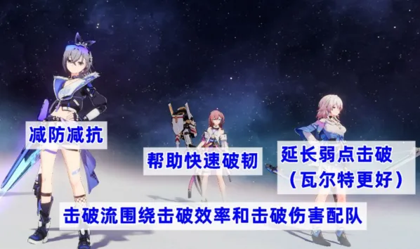 《崩坏星穹铁道》素裳阵容搭配技巧详解
