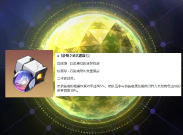 崩坏星穹铁道梦想之地匹诺康尼遗器使用攻略