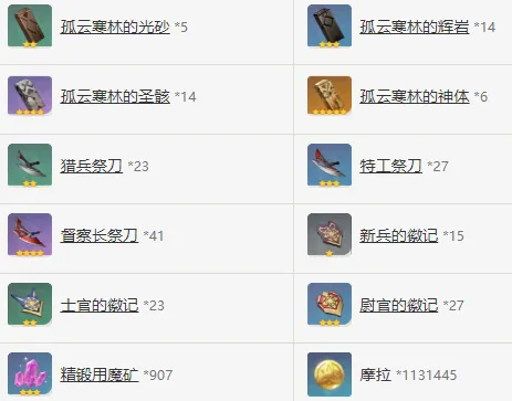 《原神》和璞鸢角色适配指南