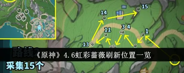 原神4.6版本新材料采集路线