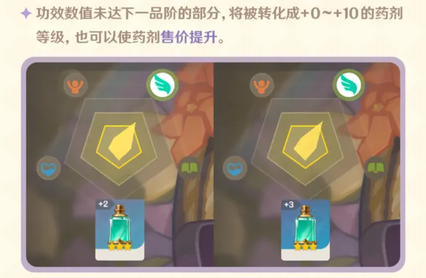 原神升炼