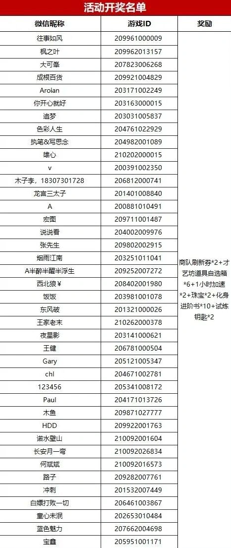 帝国征服者组词