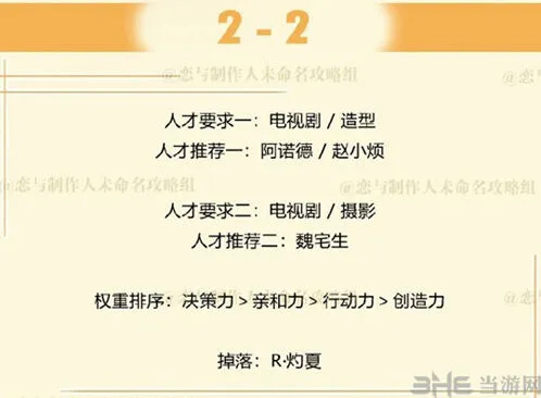 恋与制作人周棋洛拍摄副本第二章2-2打法指南