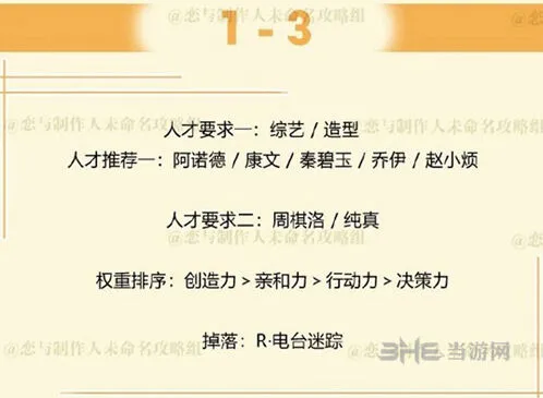 恋与制作人周棋洛拍摄副本第一章1-3怎么通关