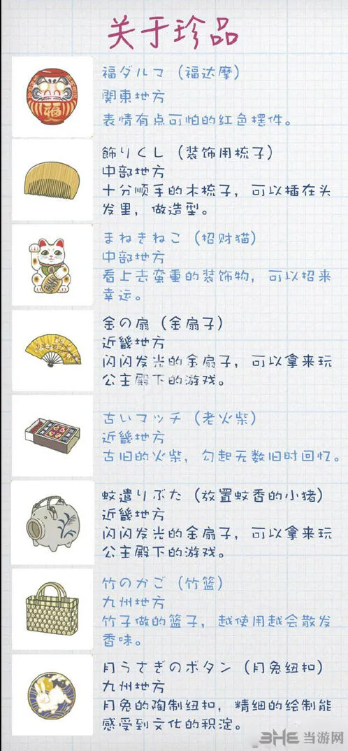 旅行青蛙珍品作用讲解