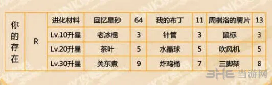 恋与制作人是什么