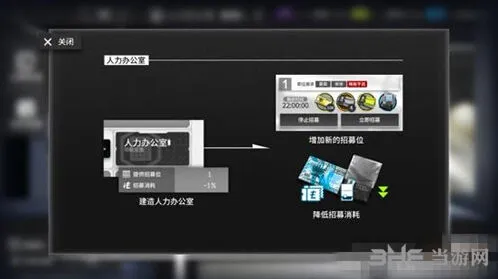 明日方舟人力办公室功能介绍指南