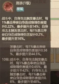 这城有良田属性