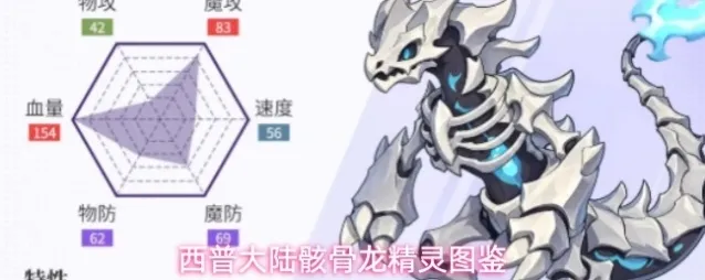 西普大陆骸骨龙精灵图鉴