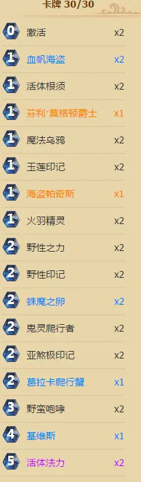 炉石传说Fr0zen快攻德卡组上分攻略