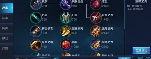 王者荣耀刘备半肉出装推荐指南