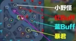 《王者荣耀》S7峡谷野怪刷新时间全攻略