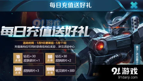 王者荣耀进击墨子号皮肤多少钱