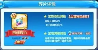 天天酷跑电磁核心高分搭配攻略技巧