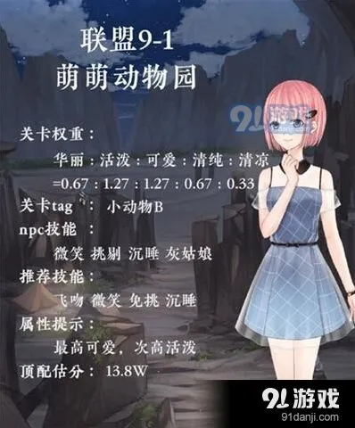 《奇迹暖暖》联盟委托9-1萌萌动物园详解