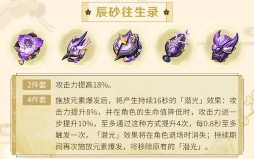 原神2.6新增圣遗物完整效果指南