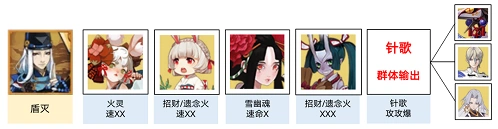 阴阳师迷劫影诱阵容搭配攻略：追兔清丑食输出