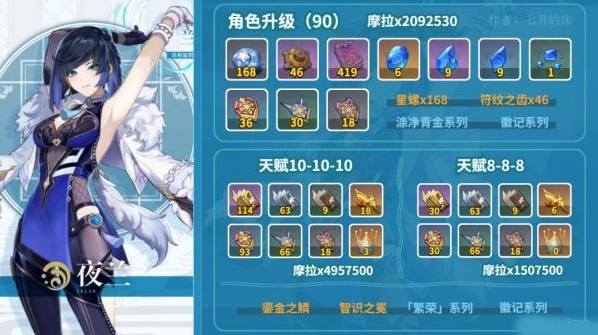 原神夜兰和魈突破材料刷法分享