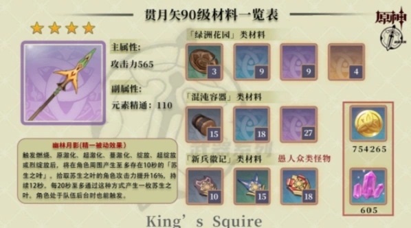 原神贯月矢武器制作攻略指南