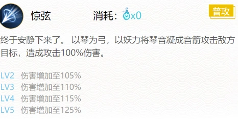 阴阳师妖琴师御魂配置技巧