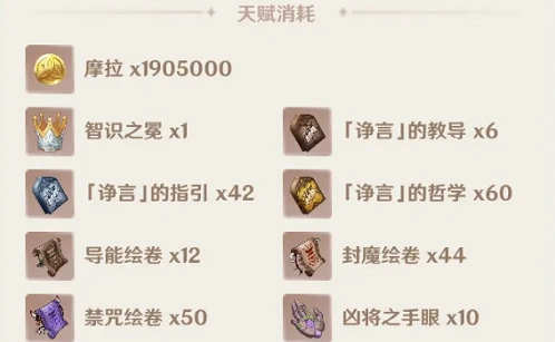原神赛诺天赋材料需求攻略