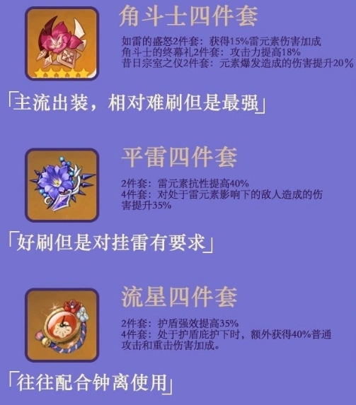 原神雷泽主C副C选择与阵容搭配详解