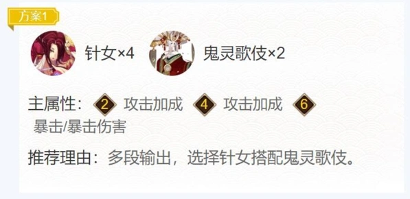 阴阳师待宵姑获鸟御魂配置指南